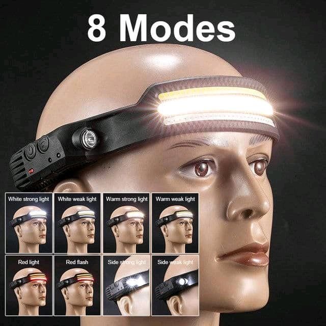 ضوء كشاف للرأس